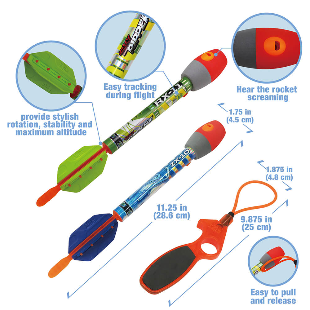 Skyripper Rockets Zing Gift Guide – Page 6